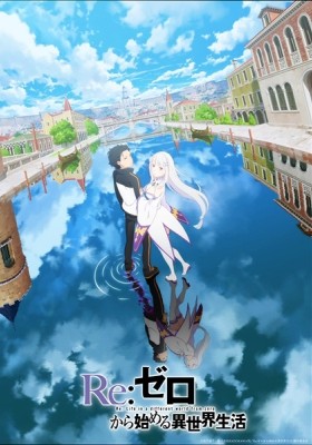 Re:ZERO -Starting Life in Another World- Season 3